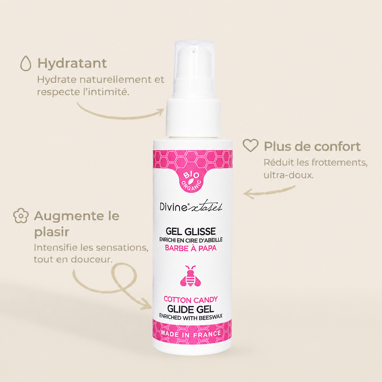 LUBRIFIANT BARBE À PAPA BIO